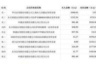 拉科布：若库明加继续这么打 我相信他会的 他的未来无极限